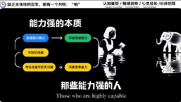 思维导图认知成长-抖微学堂AI